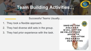 25
Team Building Activities…
Successful Teams Usually…
1. They took a flexible approach.
2. They had diverse skill sets in the group.
3. They had prior experience with the task.
 