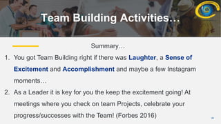26
Team Building Activities…
Summary…
1. You got Team Building right if there was Laughter, a Sense of
Excitement and Accomplishment and maybe a few Instagram
moments…
2. As a Leader it is key for you the keep the excitement going! At
meetings where you check on team Projects, celebrate your
progress/successes with the Team! (Forbes 2016)
 