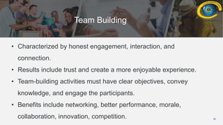 30
Team Building
• Characterized by honest engagement, interaction, and
connection.
• Results include trust and create a more enjoyable experience.
• Team-building activities must have clear objectives, convey
knowledge, and engage the participants.
• Benefits include networking, better performance, morale,
collaboration, innovation, competition.
 