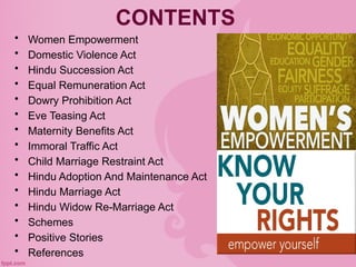 PPT FOR WOMENS RIGHT AND AWARENESS its.pptx