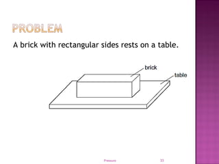 A brick with rectangular sides rests on a table.
Pressure 33
 