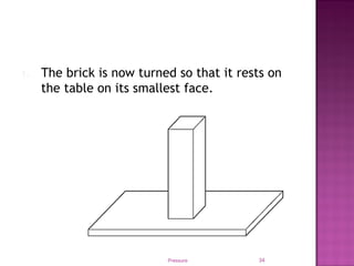 1. The brick is now turned so that it rests on
the table on its smallest face.
Pressure 34
 