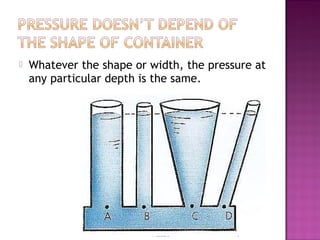  Whatever the shape or width, the pressure at
any particular depth is the same.
Pressure 40
 