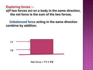 Exploring forces :-
a)If two forces act on a body in the same direction,
the net force is the sum of the two forces.
Unbalanced force acting in the same direction
combine by addition.
F1
F2
Net force = F1 + F2
 