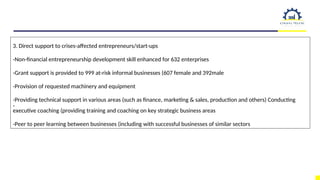 3. Direct support to crises-affected entrepreneurs/start-ups
-Non-financial entrepreneurship development skill enhanced for 632 enterprises
-Grant support is provided to 999 at-risk informal businesses (607 female and 392male
-Provision of requested machinery and equipment
-Providing technical support in various areas (such as finance, marketing & sales, production and others) Conducting
executive coaching (providing training and coaching on key strategic business areas
-Peer to peer learning between businesses (including with successful businesses of similar sectors
-
 