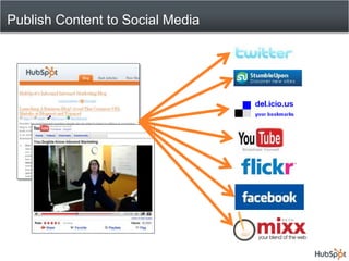 Publish Content to Social Media<br />