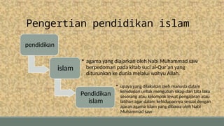 Pengertian pendidikan islam
pendidikan
islam
• agama yang diajarkan oleh Nabi Muhammad saw
berpedoman pada kitab suci al-Qur’an yang
diturunkan ke dunia melalui wahyu Allah.
Pendidikan
islam
• upaya yang dilakukan oleh manusia dalam
kehidupan untuk mengubah sikap dan tata laku
sesorang atau kelompok lewat pengajaran atau
latihan agar dalam kehidupannya sesuai dengan
ajaran agama islam yang dibawa oleh Nabi
Muhammad saw
 
