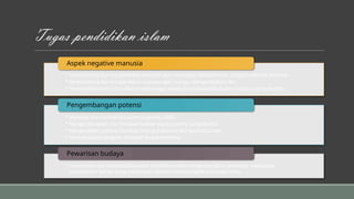 Tugas pendidikan islam
• Membimbing dan mengarahkan manusia agar menyadari eksistensinya sebagai makhluk terbatas
• Membimbing dan mengarahkan manusia agar mampu mengendalikan diri,
• Menyingkirkan sifat dan sikap negative agar menjadi sosok yang baik dan model yang layak ditiru
Aspek negative manusia
• Menjaga dan memelihara potensi peserta didik
• Mengembangkan dan mempersiapkan segala potensi yang dimiliki
• Mengarahkan potensi tersebut menuju kebaikan dan kesempurnaan
• Merealisasikan program tersebut secara bertahap
Pengembangan potensi
• memotivasi dan memfasilitasi kaum muslimin untuk mengembangkan semangat melakukan
penyelidikan ilmiah, yang merupakan medium membangkitkan budaya islam.
Pewarisan budaya
 