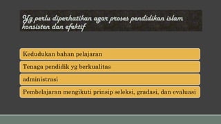 Yg perlu diperhatikan agar proses pendidikan islam
konsisten dan efektif
Kedudukan bahan pelajaran
Tenaga pendidik yg berkualitas
administrasi
Pembelajaran mengikuti prinsip seleksi, gradasi, dan evaluasi
 