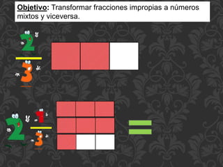 Objetivo: Transformar fracciones impropias a números
mixtos y viceversa.
 