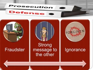 PPT Fraud.pptx