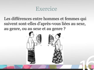 Exercice
Les différences entre hommes et femmes qui
suivent sont-elles d’après-vous liées au sexe,
au genre, ou au sexe et au genre ?




                                             10
 