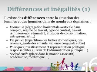 Différences et inégalités (1)
Il existe des différences entre la situation des
femmes et des hommes dans de nombreux domaines :
 – Economie (ségrégation horizontale-verticale dans
   l’emploi, régime de travail, type de contrat, travail
   rémunéré-non rémunéré, attitudes de consommation,
   entreprenariat,…)
 – Vie privée (répartition des tâches domestiques, des
   revenus, garde des enfants, violence conjugale subie)
 – Politique (investissement et représentation politique,
   responsabilités au sein de l’administration publique,…)
 – Société civile (place dans le monde associatif,
   académique, médiatique,…)


                                                             17
 