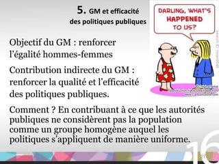 5. GM et efficacité
                des politiques publiques

Objectif du GM : renforcer
l’égalité hommes-femmes
Contribution indirecte du GM :
renforcer la qualité et l’efficacité
des politiques publiques.
Comment ? En contribuant à ce que les autorités
publiques ne considèrent pas la population
comme un groupe homogène auquel les
politiques s’appliquent de manière uniforme.
                                             27
 