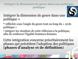 Intégrer la dimension de genre dans une politique
                    publique


Intégrer la dimension de genre dans une
politique =
• réfléchir sous l’angle du genre tout au long du « cycle
politique »
• intégrer les résultats de cette réflexion à la politique,
afin de renforcer l’égalité hommes-femmes

Cette intégration concerne prioritairement les
phases qui précèdent l’adoption des politiques
(phases d’analyse et de définition)

                                                              30
 