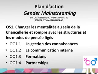 Plan d’action
         Gender Mainstreaming
             SPF CHANCELLERIE DU PREMIER MINISTRE
                  SERVICE D’ENCADREMENT P&O


OS1. Changer les mentalités au sein de la
Chancellerie et rompre avec les structures et
les modes de pensée figés
• OO1.1 La gestion des connaissances
• OO1.2 La communication interne
• OO1.3 Formations
• OO1.4 Partnerships
 