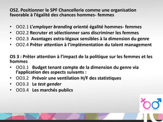OS2. Positionner le SPF Chancellerie comme une organisation
favorable à l’égalité des chances hommes- femmes

•   OO2.1 L’employer branding orienté égalité hommes- femmes
•   OO2.2 Recruter et sélectionner sans discriminer les femmes
•   OO2.3 Avantages extra-légaux sensibles à la dimension du genre
•   OO2.4 Prêter attention à l’implémentation du talent management

OS 3 : Prêter attention à l’impact de la politique sur les femmes et les
hommes
• OO3.1 Budget tenant compte de la dimension du genre via
  l’application des aspects suivants :
• OO3.2 Prévoir une ventilation H/F des statistiques
• OO3.3 Le test gender
• OO3.4 Les marchés publics
 
