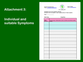 Attachment 3:


Individual and
suitable Symptoms
 