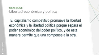 IDEAS CLAVE
Libertad económica y política
El capitalismo competitivo promueve la libertad
económica y la libertad política...