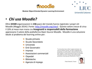 La Piattaforma Moodle - Seminario Docenti - Liceo Frisi Monza