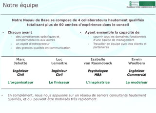 Notre équipe
                                                                                         M anagement
                                                                                         C onsulting
                                                                                       ISABELLE VAN RAEMDONCK SPR




          Notre Noyau de Base se compose de 4 collaborateurs hautement qualifiés
                  totalisant plus de 60 années d'expérience dans le conseil

•    Chacun ayant                                   •   Ayant ensemble la capacité de
      -     des compétences spécifiques et                -   couvrir tous les domaines fonctionnels
            complémentaires aux autres                        d’une équipe de management
      -     un esprit d entrepreneur
                      d'entrepreneur                      -   Travailler en équipe avec nos clients et
      -     des grandes qualités en communication             partenaires



           Marc                       Luc                  Isabelle                      Erwin
          Jehotte                   Lemaitre            van Raemdonck                   Waelbers

          Ingénieur                 Ingénieur             Psychologue                   Ingénieur
            Civil                     Civil                   MBA                      Commercial

     L'organisateur               Le finisseur           L'inspiratrice               Le modeleur



•    En complément, nous nous appuyons sur un réseau de seniors consultants hautement
     qualifiés, et qui peuvent être mobilisés très rapidement.
 