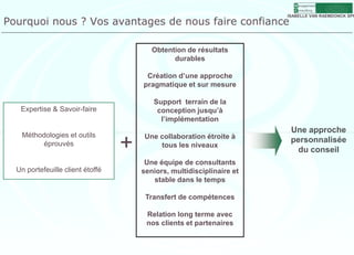 M anagement
                                                                        C onsulting
                                                                      ISABELLE VAN RAEMDONCK SPR
Pourquoi nous ? Vos avantages de nous faire confiance

                                        Obtention de résultats
                                              durables

                                      Création d’une approche
                                     pragmatique et sur mesure

                                        Support terrain de la
   Expertise & Savoir-faire              conception jusqu’à
                                          l’implémentation
                                                                       Une approche
                                                                             pp
   Méthodologies t til
   Méth d l i et outils              Une collaboration étroite à
        éprouvés
                                 +       tous les niveaux
                                                                       personnalisée
                                                                         du conseil
                                      Une équipe de consultants
  Un
  U portefeuille client ét ffé
       t f ill li t étoffé           seniors, multidisciplinaire et
                                        stable dans le temps

                                      Transfert de compétences

                                      Relation long terme avec
                                      nos clients et partenaires
 