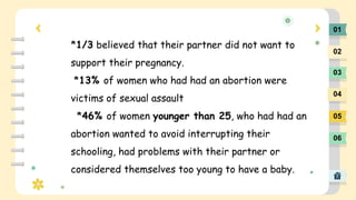 01
02
03
04
05
06
*1/3 believed that their partner did not want to
support their pregnancy.
*13% of women who had had an a...