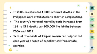 01
02
03
04
05
06
 In 2008,an estimated 1,000 maternal deaths in the
Philippines were attributable to abortion complicati...
