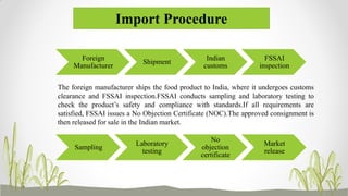 Import Procedure
Foreign
Manufacturer
Shipment
Indian
customs
FSSAI
inspection
Sampling
Laboratory
testing
No
objection
certificate
Market
release
The foreign manufacturer ships the food product to India, where it undergoes customs
clearance and FSSAI inspection.FSSAI conducts sampling and laboratory testing to
check the product’s safety and compliance with standards.If all requirements are
satisfied, FSSAI issues a No Objection Certificate (NOC).The approved consignment is
then released for sale in the Indian market.
 
