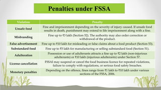 Penalties under FSSA
Violation Penalty
Unsafe food
Fine and imprisonment depending on the severity of injury caused. If unsafe food
results in death, punishment may extend to life imprisonment along with a fine.
Misbranding
Fine up to ₹3 lakh (Section 52). The authority may also order correction or
withdrawal of the product.
False advertisement Fine up to ₹10 lakh for misleading or false claims about a food product (Section 53).
Substandard food Fine up to ₹5 lakh for manufacturing or selling substandard food (Section 51).
Adulteration
Possession or use of adulterants attracts a fine up to ₹2 lakh (non-injurious
adulterants) or ₹10 lakh (injurious adulterants) under Section 57.
License cancellation
FSSAI may suspend or cancel the food business licence for repeated violations,
failure to comply with regulations, or serious food safety breaches.
Monetary penalties
Depending on the offence, fines range from ₹1 lakh to ₹10 lakh under various
sections of the FSSA, 2006.
 