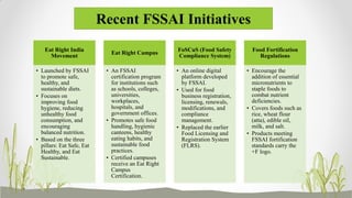 Recent FSSAI Initiatives
Eat Right India
Movement
• Launched by FSSAI
to promote safe,
healthy, and
sustainable diets.
• Focuses on
improving food
hygiene, reducing
unhealthy food
consumption, and
encouraging
balanced nutrition.
• Based on the three
pillars: Eat Safe, Eat
Healthy, and Eat
Sustainable.
Eat Right Campus
• An FSSAI
certification program
for institutions such
as schools, colleges,
universities,
workplaces,
hospitals, and
government offices.
• Promotes safe food
handling, hygienic
canteens, healthy
eating habits, and
sustainable food
practices.
• Certified campuses
receive an Eat Right
Campus
Certification.
FoSCuS (Food Safety
Compliance System)
• An online digital
platform developed
by FSSAI.
• Used for food
business registration,
licensing, renewals,
modifications, and
compliance
management.
• Replaced the earlier
Food Licensing and
Registration System
(FLRS).
Food Fortification
Regulations
• Encourage the
addition of essential
micronutrients to
staple foods to
combat nutrient
deficiencies.
• Covers foods such as
rice, wheat flour
(atta), edible oil,
milk, and salt.
• Products meeting
FSSAI fortification
standards carry the
+F logo.
 