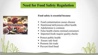 Need for Food Safety Regulation
 Food contamination causes disease
 Nutritional deficiencies affect health
 Adulteration is common
 False health claims mislead consumers
 Imported foods require quality checks
 Protect public health
 Ensure safe food
 Promote fair trade
 Prevent food fraud
Food safety is essential because
 