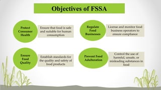 Objectives of FSSA
Protect
Consumer
Health
Ensure
Food
Quality
Regulate
Food
Businesses
Prevent Food
Adulteration
Ensure that food is safe
and suitable for human
consumption
Establish standards for
the quality and safety of
food products
License and monitor food
business operators to
ensure compliance
Control the use of
harmful, unsafe, or
misleading substances in
food
 
