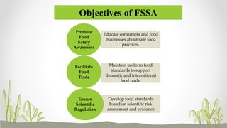 Objectives of FSSA
Promote
Food
Safety
Awareness
Educate consumers and food
businesses about safe food
practices.
Maintain uniform food
standards to support
domestic and international
food trade.
Develop food standards
based on scientific risk
assessment and evidence
Facilitate
Food
Trade
Ensure
Scientific
Regulation
 