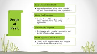 Scope
of
FSSA
• Regulates restaurants, hotels, cafés, caterers,
and other businesses serving food to consumers.
Food Service Establishments
• Ensures food sold through e-commerce and
online platforms meets food safety
requirements.
Online Food Businesses
• Regulates the safety, quality, composition, and
labeling of nutraceutical products.
Nutraceutical Companies
• Ensures health supplements are safe, properly
formulated, and accurately labeled.
Health Supplement Manufacturers
 