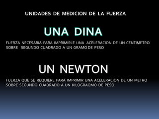 FUERZA NECESARIA PARA IMPRIMIRLE UNA ACELERACION DE UN CENTIMETRO
SOBRE SEGUNDO CUADRADO A UN GRAMO DE PESO
FUERZA QUE SE REQUIERE PARA IMPRIMIR UNA ACELERACION DE UN METRO
SOBRE SEGUNDO CUADRADO A UN KILOGRAQMO DE PESO
UNIDADES DE MEDICION DE LA FUERZA
 