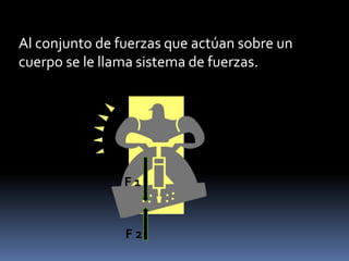 Al conjunto de fuerzas que actúan sobre un
cuerpo se le llama sistema de fuerzas.
F 1
F 2
 