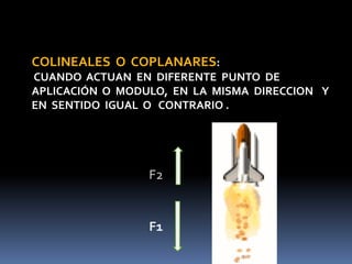 COLINEALES O COPLANARES:
CUANDO ACTUAN EN DIFERENTE PUNTO DE
APLICACIÓN O MODULO, EN LA MISMA DIRECCION Y
EN SENTIDO IGUAL O CONTRARIO .
F2
F1
 