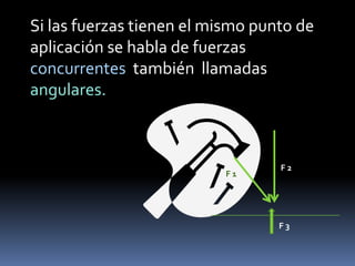 Si las fuerzas tienen el mismo punto de
aplicación se habla de fuerzas
concurrentes también llamadas
angulares.
F 1
F 2
F 3
 