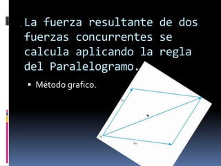 . La fuerza resultante de dos
fuerzas concurrentes se
calcula aplicando la regla
del Paralelogramo.
 Método grafico.
 