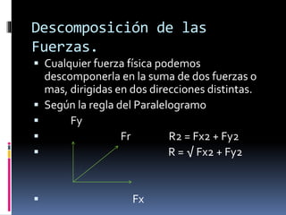 Descomposición de las
Fuerzas.
 Cualquier fuerza física podemos
descomponerla en la suma de dos fuerzas o
mas, dirigidas en dos direcciones distintas.
 Según la regla del Paralelogramo
 Fy
 Fr R2 = Fx2 + Fy2
 R = √ Fx2 + Fy2
 Fx
 