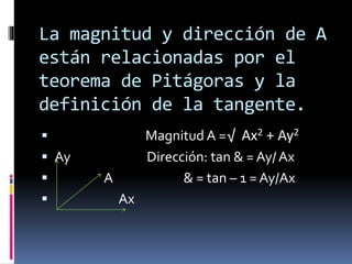 La magnitud y dirección de A
están relacionadas por el
teorema de Pitágoras y la
definición de la tangente.
 Magnitud A =√ Ax2 + Ay2
 Ay Dirección: tan & = Ay/ Ax
 A & = tan – 1 = Ay/Ax
 Ax
 