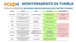 MONITORAMENTO DE TUMBLR
LISTA DE OPERADORES UNIVERSAIS (SERVEM PARA BUSCAS DE TWITTER E TUMBLR)
 