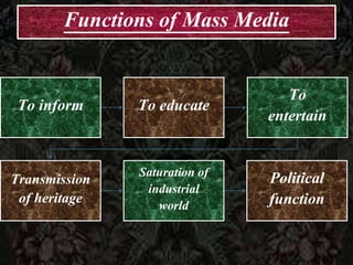Presentation on "Function of Mass Media" | PPT