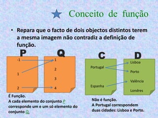 Conceito de função
 • Repara que o facto de dois objectos distintos terem
   a mesma imagem não contradiz a definição de
   função.

    -1
      P               1
                        Q                C                   D
                                                          Lisboa
                                     Portugal
                      2
                                                          Porto
    1
                      3
                                                          Valência
                                     Espanha
    2                 4
                                                          Londres
É Função.
A cada elemento do conjunto P        Não é função.
corresponde um e um só elemento do   A Portugal correspondem
conjunto Q.                          duas cidades: Lisboa e Porto.
 