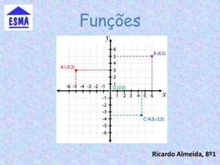 Funções




          Ricardo Almeida, 8º1
 