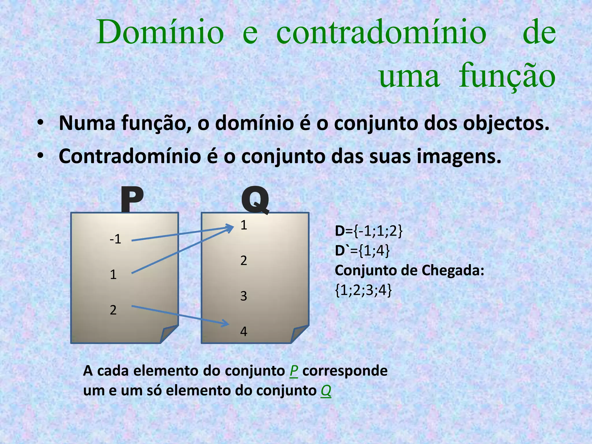 Domínio e contradomínio de
                      uma função
• Numa função, o domínio é o conjunto dos objectos.
• Contradomínio é o conjunto das suas imagens.

           P             Q
                         1
       -1
                                     D={-1;1;2}
                                     D`={1;4}
                         2
       1                             Conjunto de Chegada:
                         3           {1;2;3;4}
       2
                         4

    A cada elemento do conjunto P corresponde
    um e um só elemento do conjunto Q
 