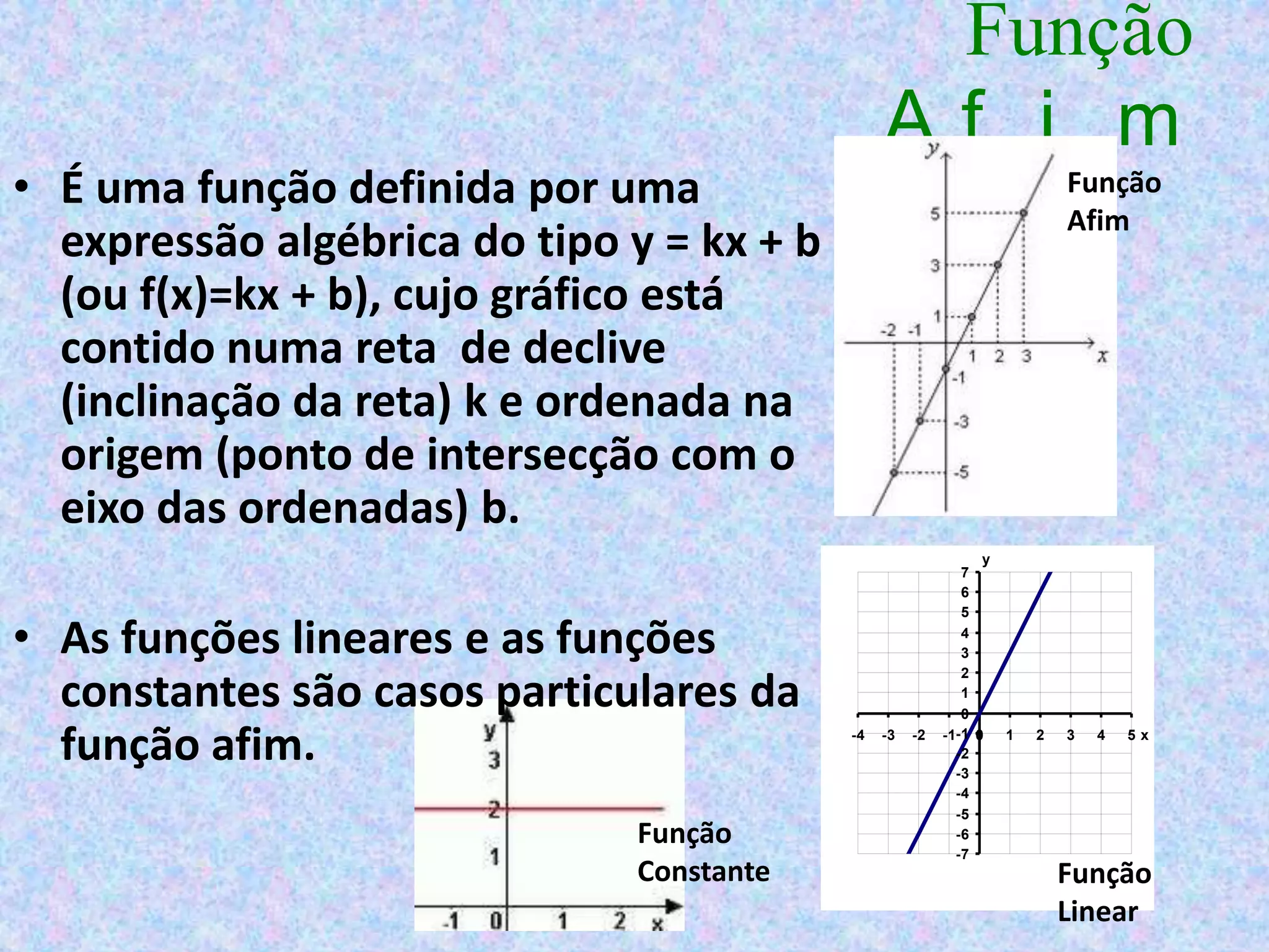 Função
                                                Af i m
• É uma função definida por uma                                             Função
                                                                            Afim
  expressão algébrica do tipo y = kx + b
  (ou f(x)=kx + b), cujo gráfico está
  contido numa reta de declive
  (inclinação da reta) k e ordenada na
  origem (ponto de intersecção com o
  eixo das ordenadas) b.
                                                                y
                                                             7
                                                             6
                                                             5

• As funções lineares e as funções                           4
                                                             3
                                                             2
  constantes são casos particulares da                       1
                                                             0

  função afim.                             -4   -3   -2   -1-1 0
                                                            -2
                                                            -3
                                                                    1   2   3   4   5x



                                                            -4
                                                            -5
                              Função                        -6
                                                            -7
                              Constante                                     Função
                                                                            Linear
 