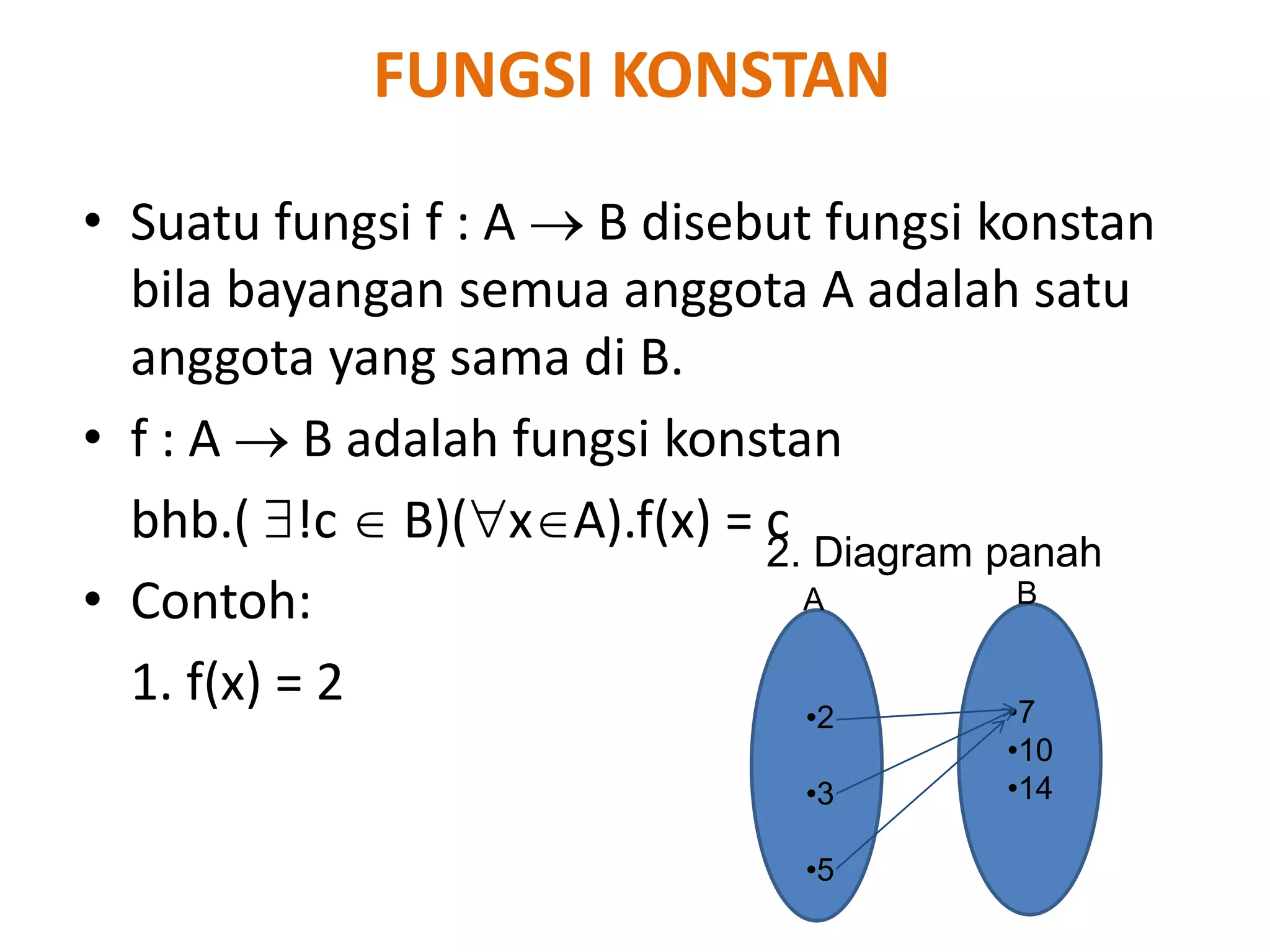 PPT Fungsi.ppt