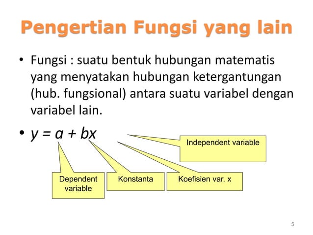PPT Fungsi.ppt